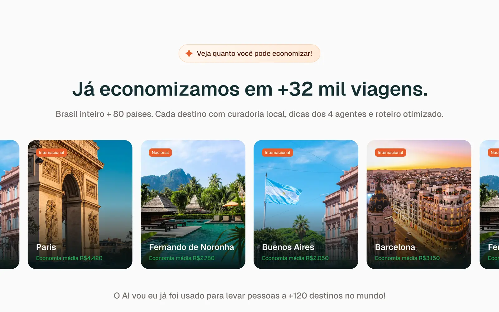 Destinos y cuánto ahorró cada viajero.