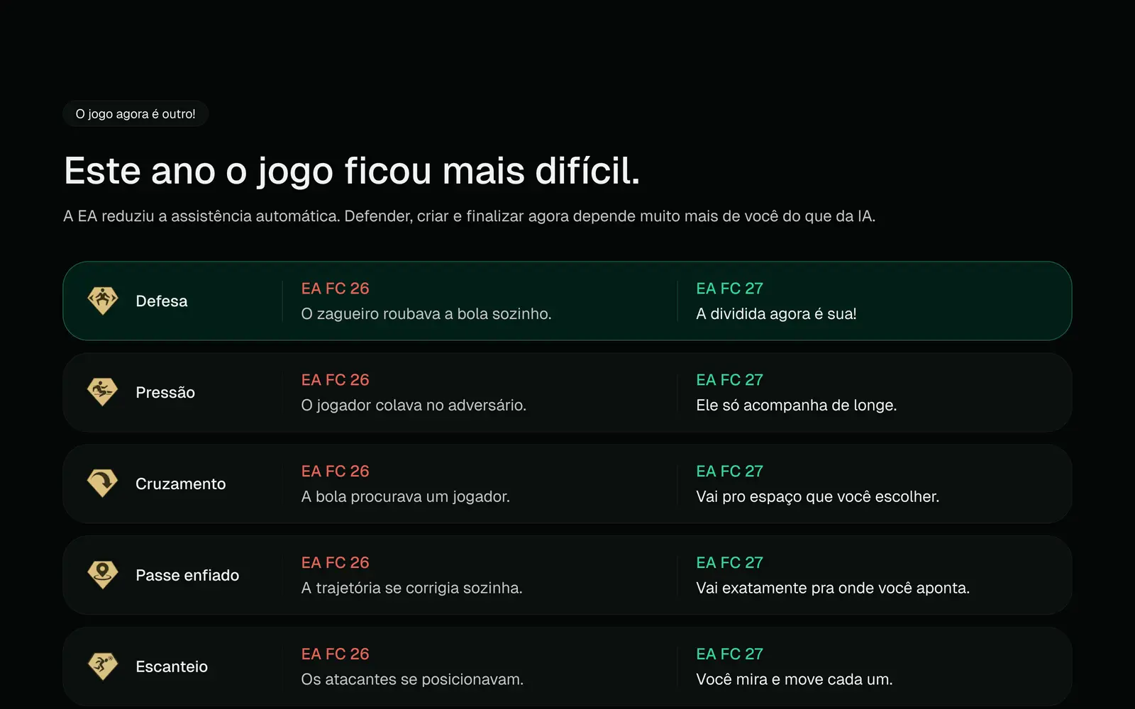FC 26 e FC 27, ponto por ponto.