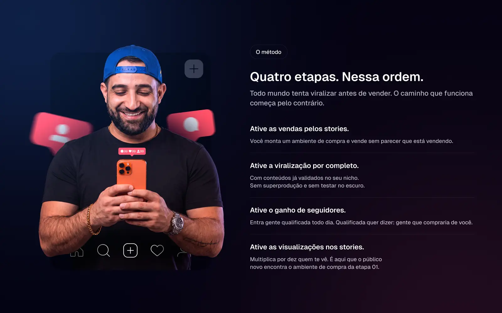 O método em quatro etapas.