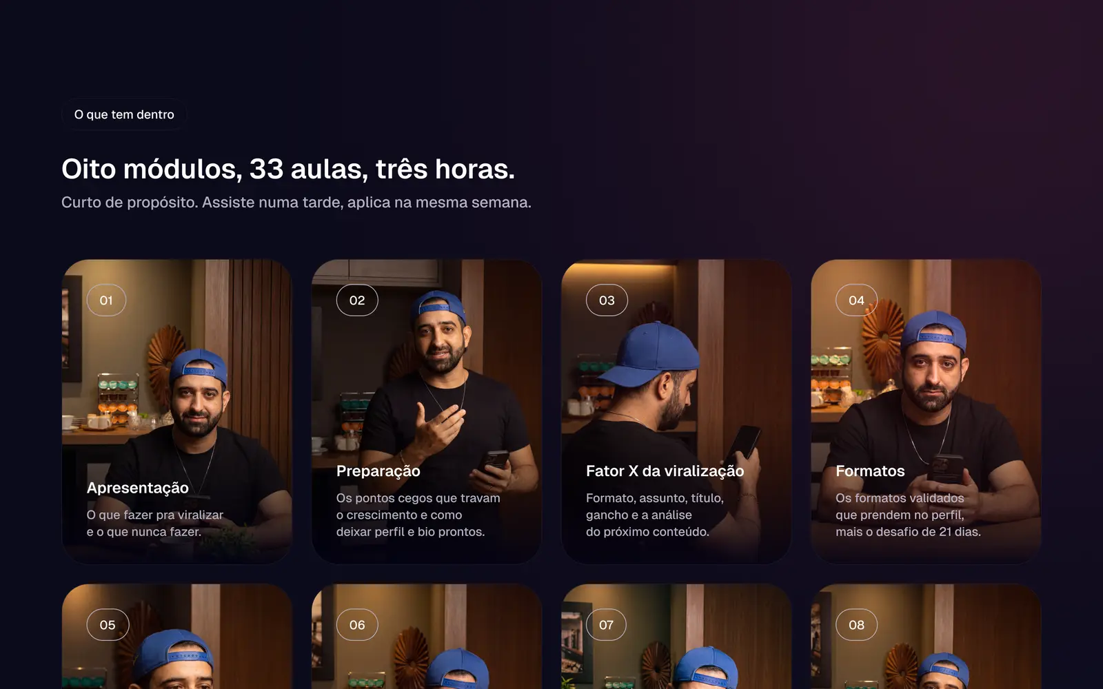 Oito módulos, 33 aulas, três horas.
